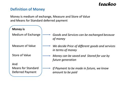 currency 뜻: 화폐의 의미와 현대 사회에서의 역할